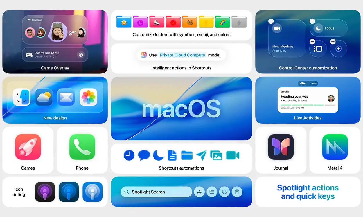 macOS 26 Officially Announced: Features, Compatible Devices, and More