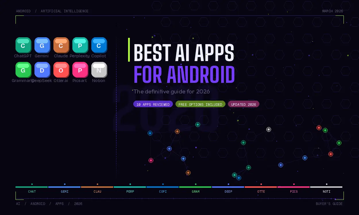 Best AI Apps for Android in 2026