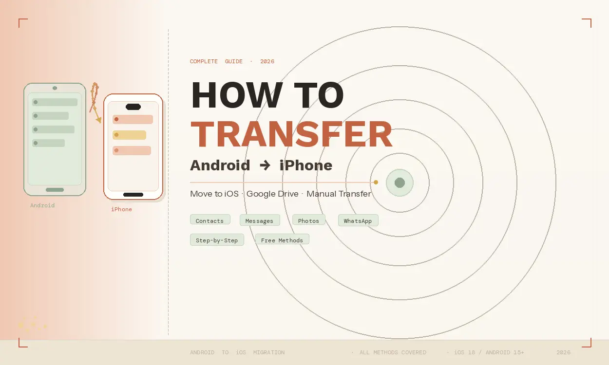 How to Transfer Data from Android to iPhone (2026 Guide)